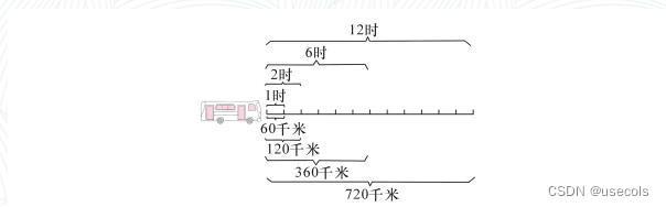 篮球训练自我总结200字_0